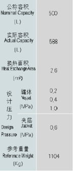 淄博太極工業搪瓷KF500L搪玻璃反應釜網絡科技服務